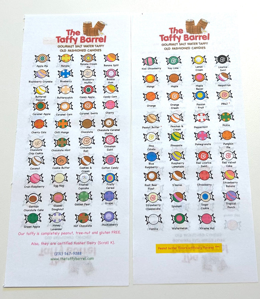 Taffy Guide